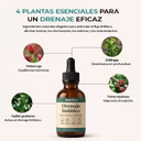 Gotas de Bienestar para Drenaje Linfático